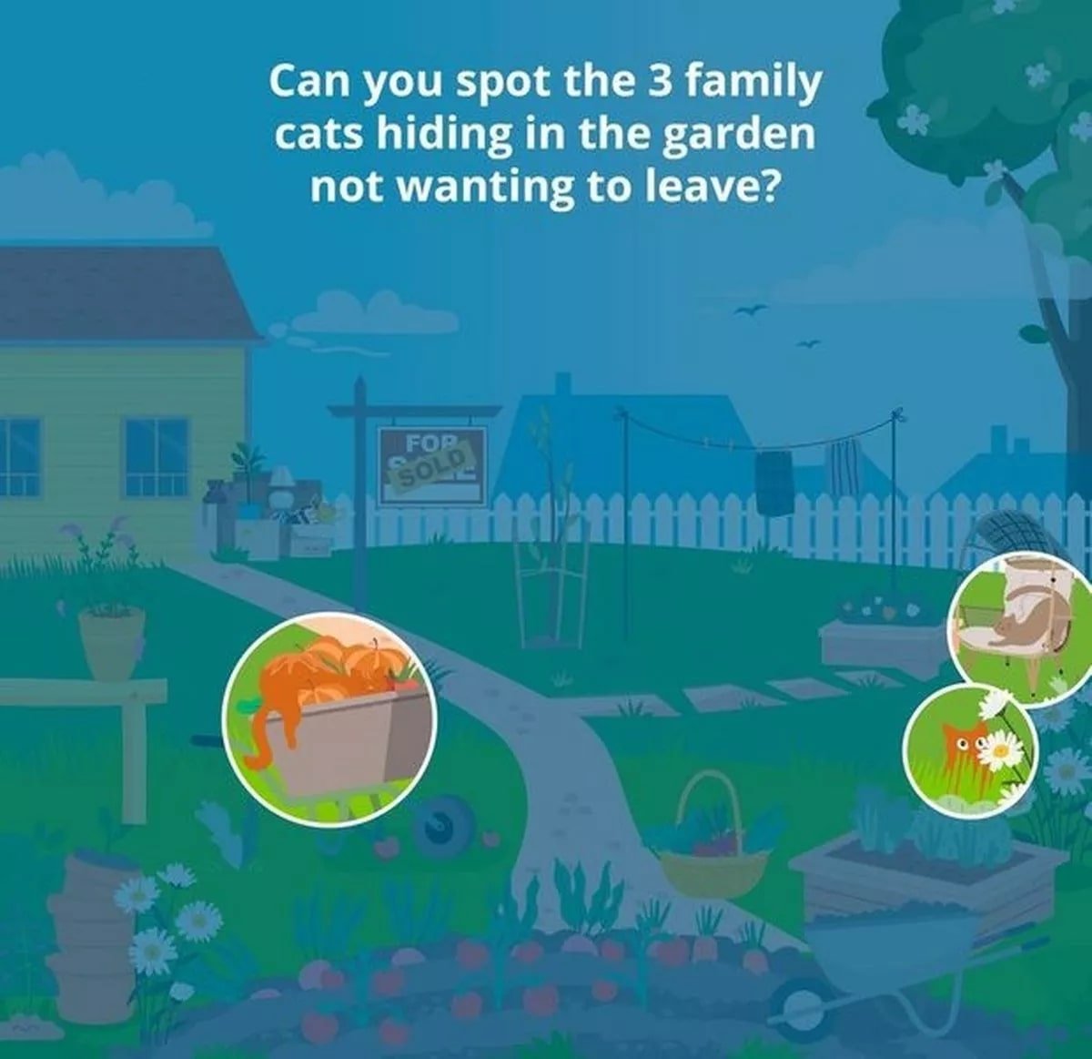 Het juiste antwoord op de puzzel 