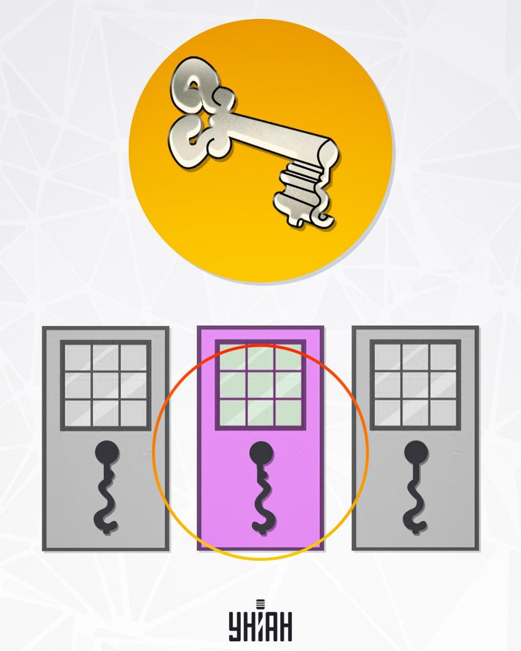 De spleet, die zich in het midden bevindt, is geschikt voor de sleutel / foto door Moje