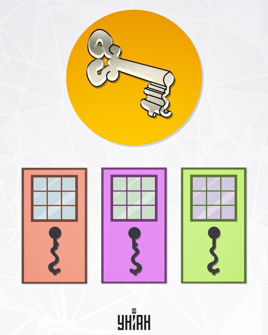 De juiste sleuf voor de sleutel vinden / Moje foto