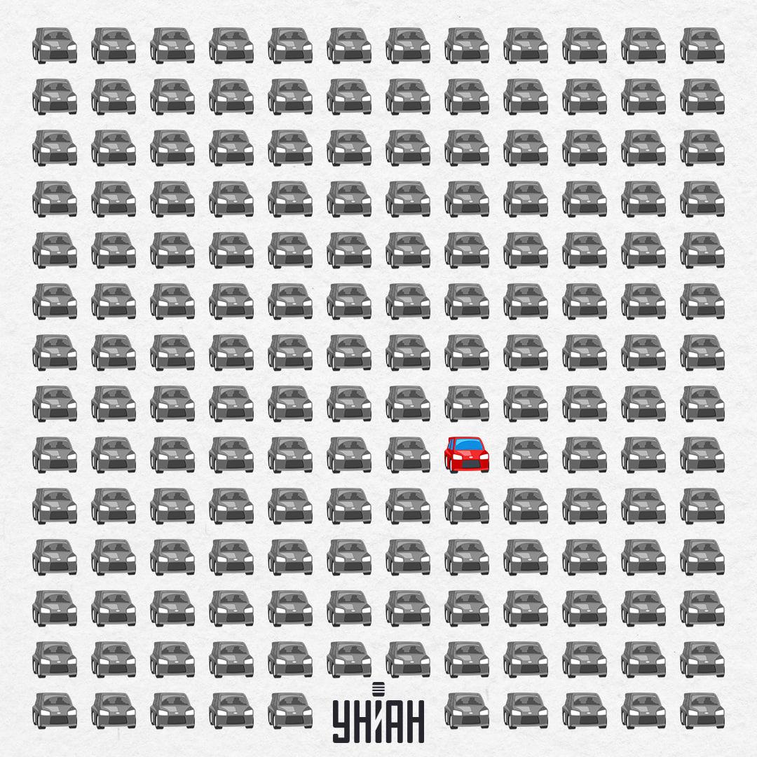 De verborgen auto in de afbeelding stond in de 6e regel van onderen / Moje collage