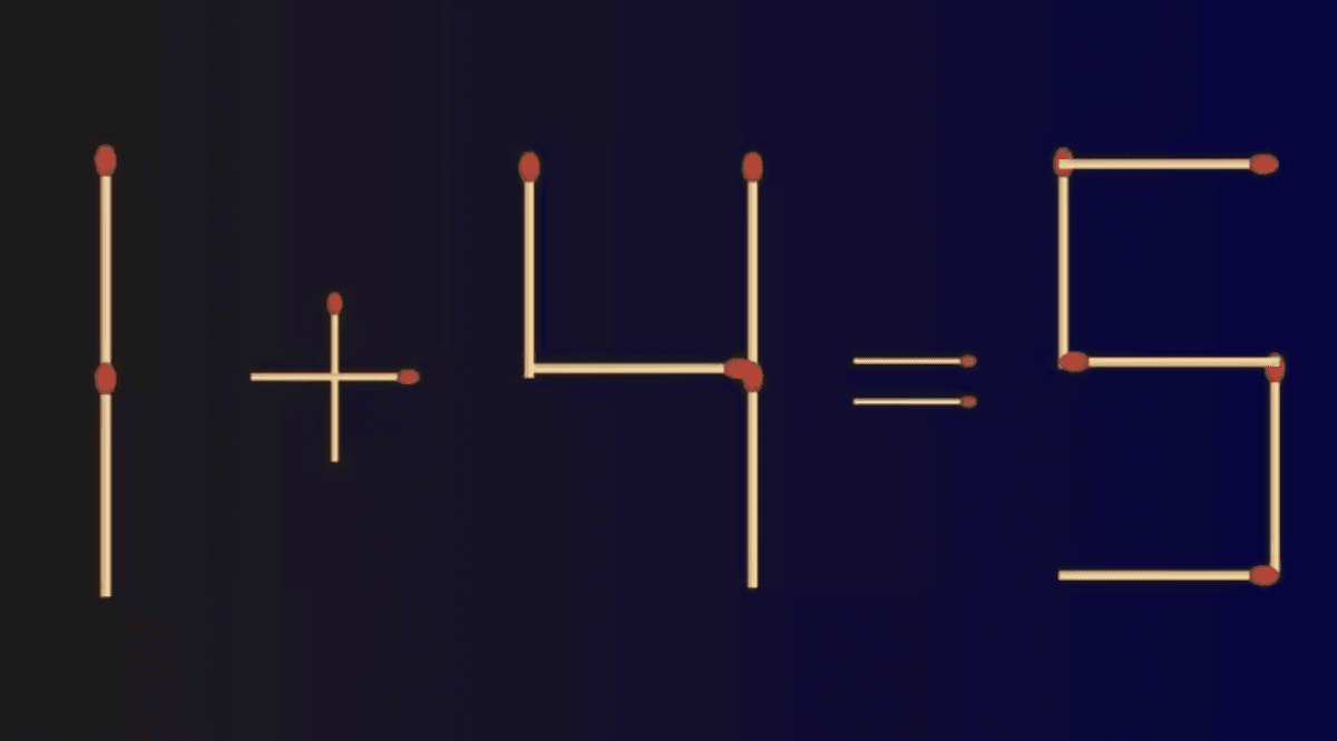 Het gelijkteken in de vergelijking moet worden gevolgd door het getal 5 / picture fresherslive.com