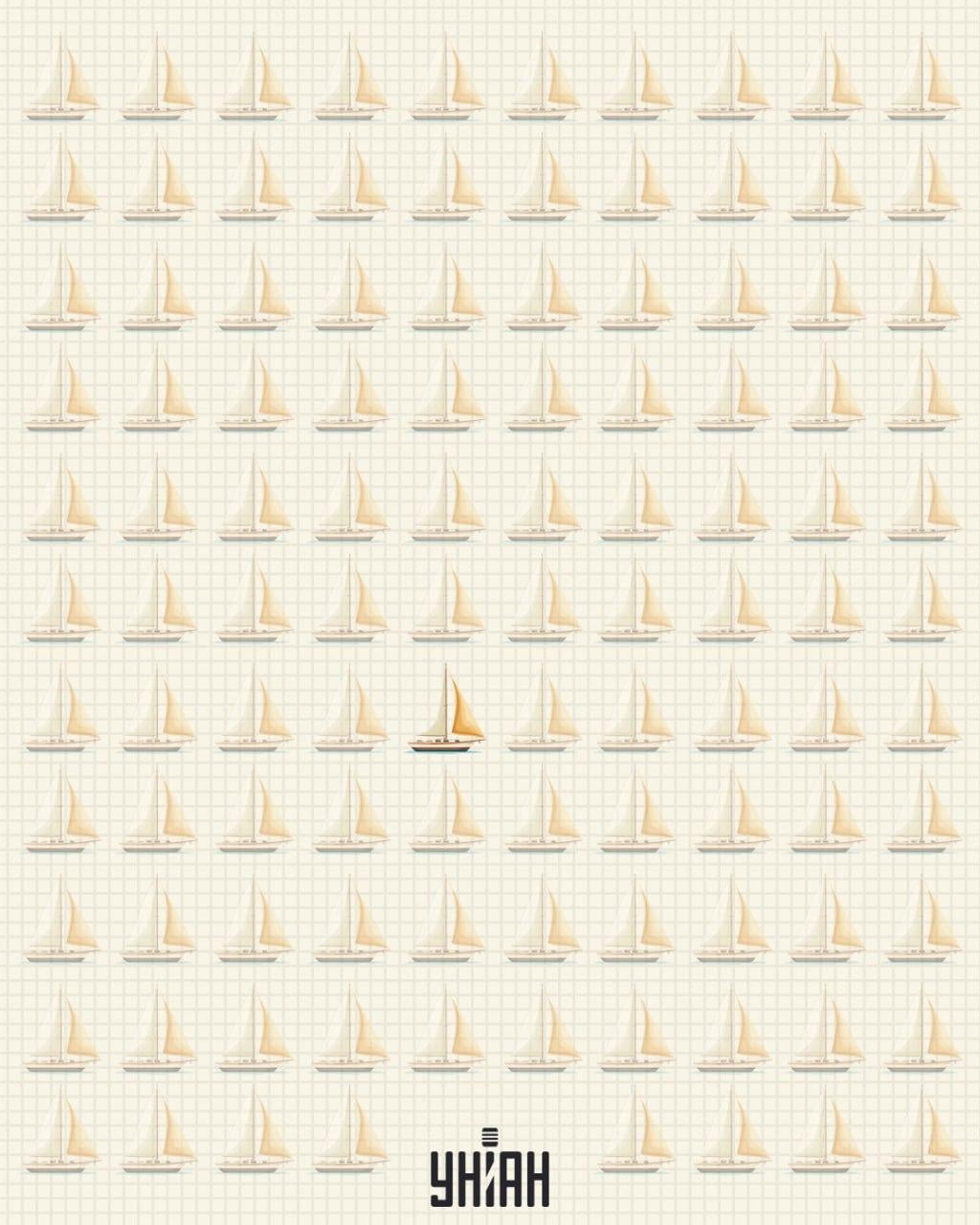 Een van de boten heeft een ander zeil dan de anderen / Moje collage