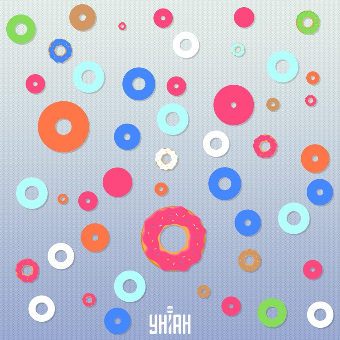 Je moet proberen ongeveer één donut per seconde te zoeken / Moje collage