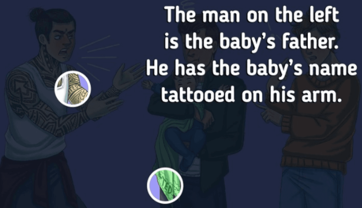 Het juiste antwoord zal je helpen om de Bright Side tattoo/patroon te vinden.