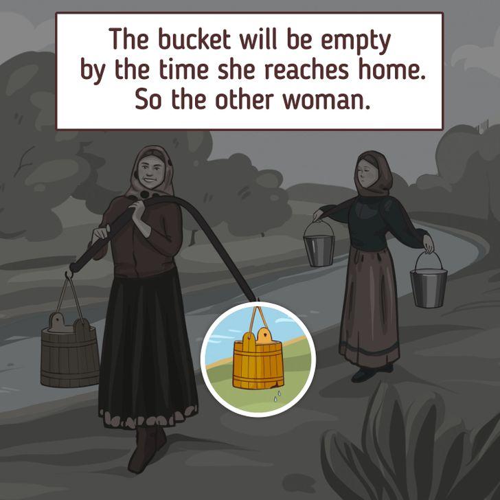 Een vrouw heeft een emmer die van voren lekt / foto door Jagranjosh