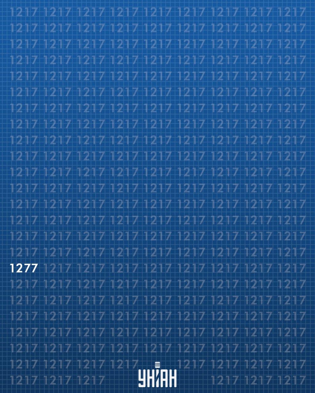 Vind een extra cijfer tussen honderden "1217" in 11 seconden: een superuitdagend puzzelspel