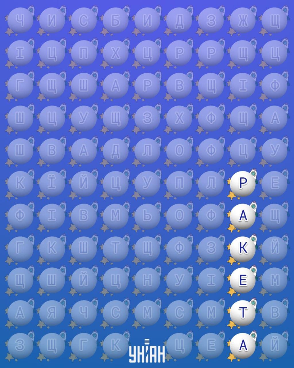 Slechts 2% van de mensen kan het woord 'raket' in 10 seconden vinden: zeer moeilijke puzzel