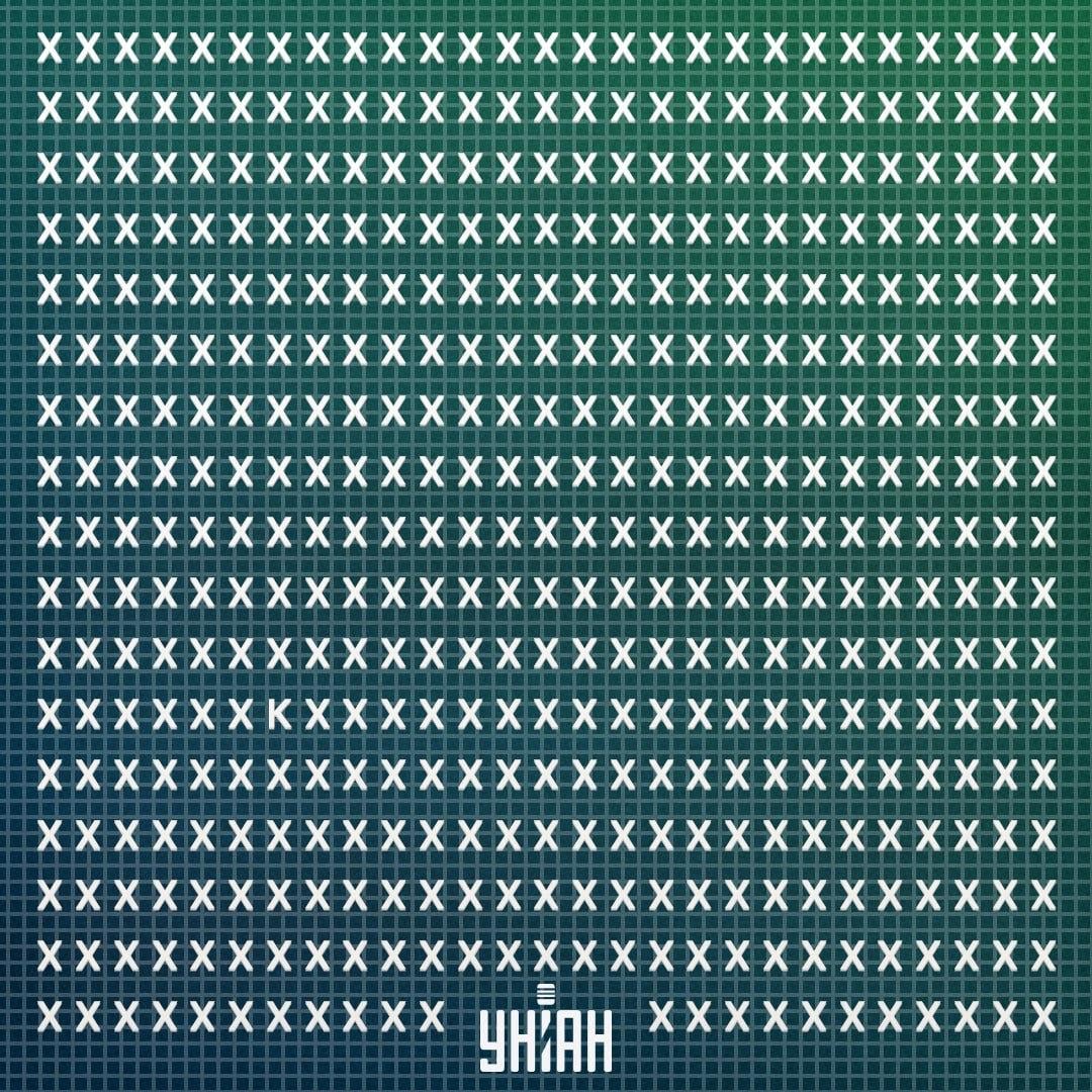 Zoek K tussen de letters die erop lijken / collage Moje