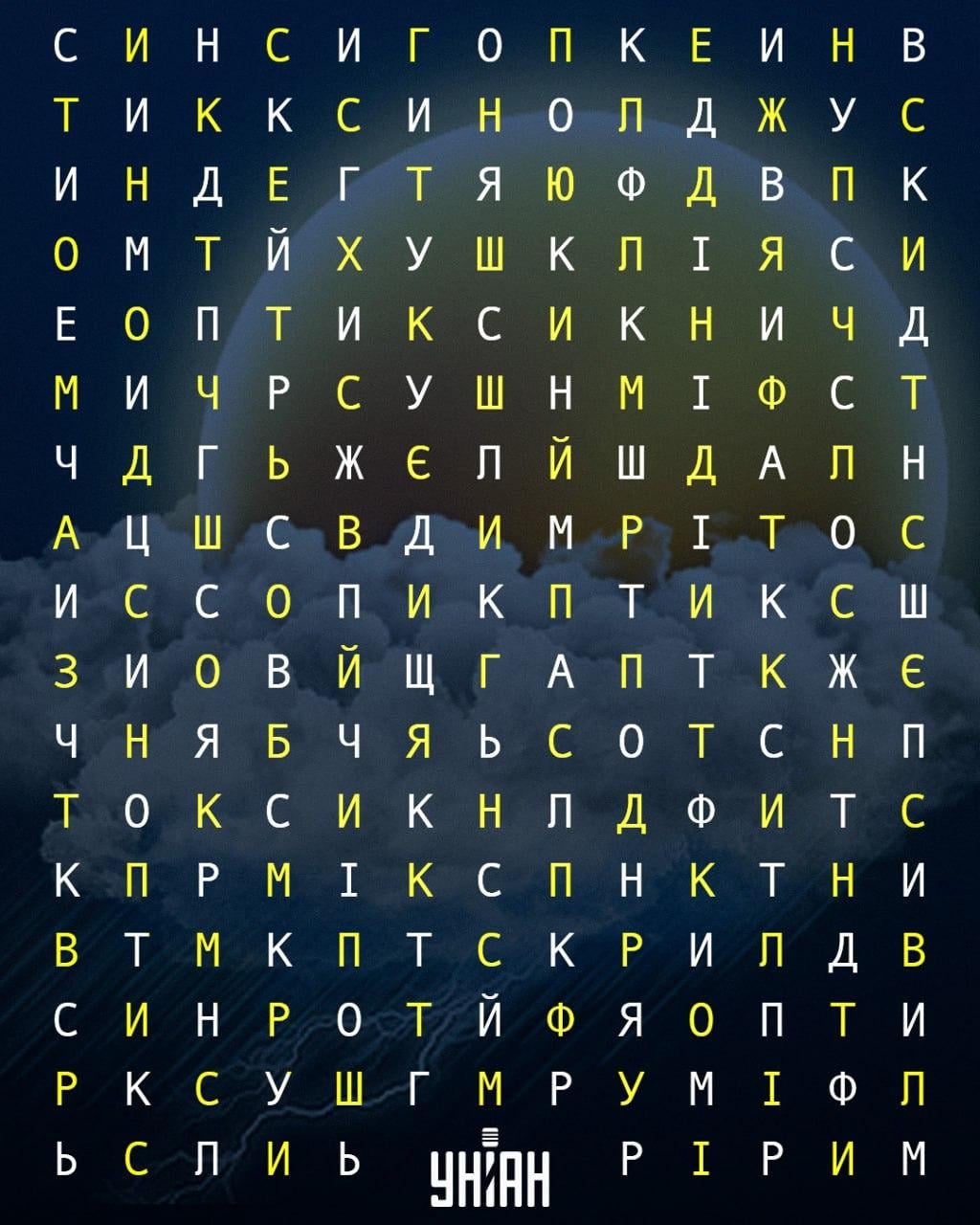 Kun jij het woord 'forecaster' vinden in 11 seconden: een verbazingwekkende optische illusie