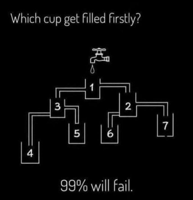 Puzzel / Dagelijkse quiz en raadsels