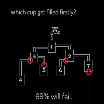 Antwoord / Dagelijkse quiz en raadsels