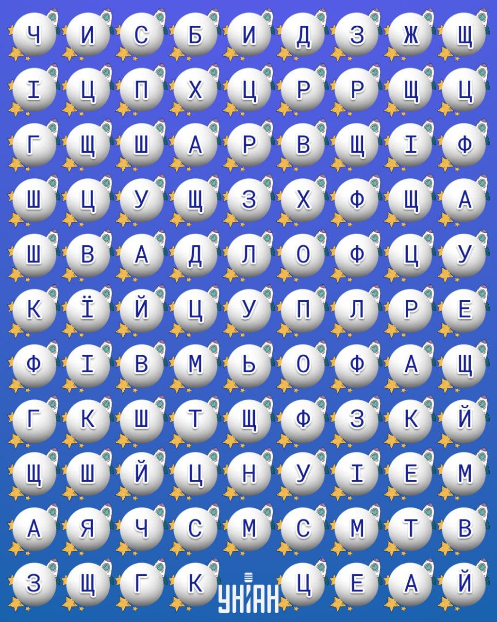 Slechts 2% van de mensen kan het woord 'raket' vinden in 10 seconden: een zeer moeilijke puzzel om op te lossen